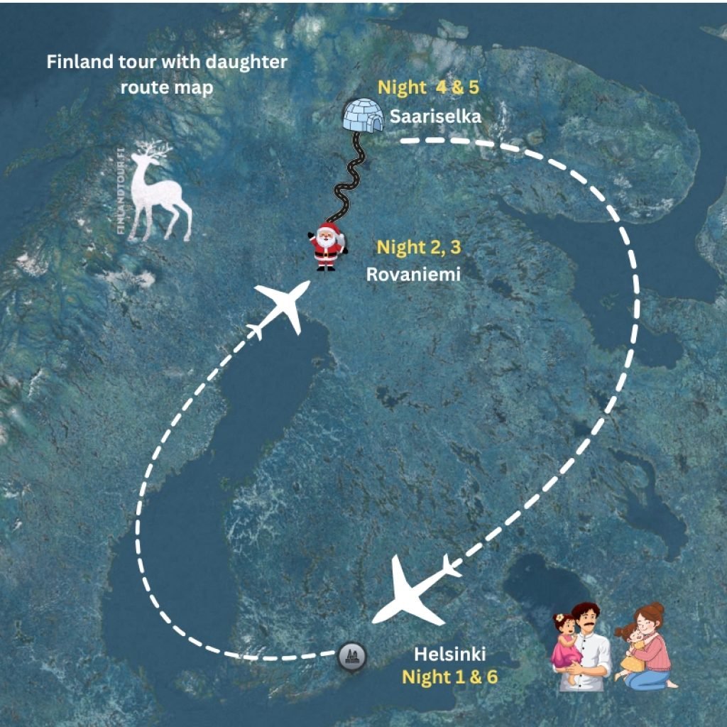 Finland tour with daughter route map showing Helsinki, Rovaniemi, and Saariselkä with flight paths and travel nights