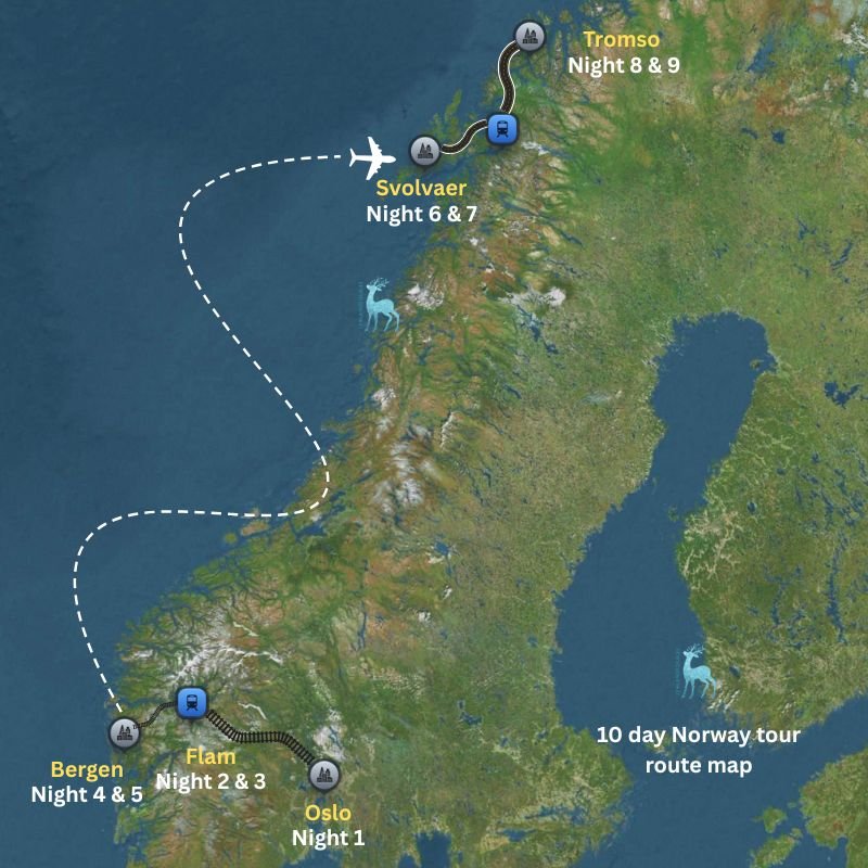 10 Days Norway Tour Route Map showing the complete itinerary from Oslo to Flåm, Bergen, Svolvær (Lofoten Islands), and Tromsø, featuring scenic train journeys, a domestic flight, road transfers, and overnight stays across Western and Northern Norway.