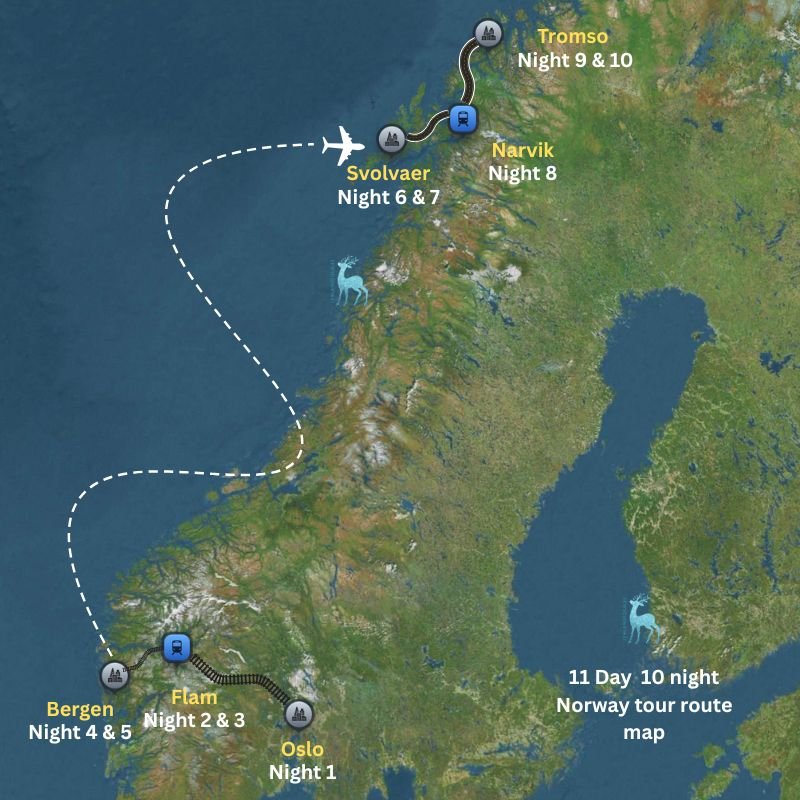 11 Days 10 Nights Norway Tour Route Map showing the complete itinerary from Oslo to Flåm, Bergen, Svolvær (Lofoten Islands), Narvik, and Tromsø, including scenic train journeys, domestic flights, road transfers, and overnight stays across Western and Northern Norway.