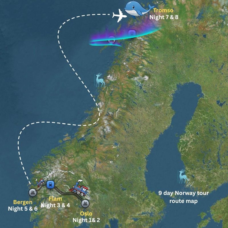 9 Days Norway Tour Route Map showing the complete itinerary from Oslo to Flåm, Bergen, and Tromsø, featuring the Bergen Railway, Flåm Railway, scenic fjord cruises, a domestic flight, Northern Lights experience, whale watching, and overnight stays across Western and Northern Norway.
